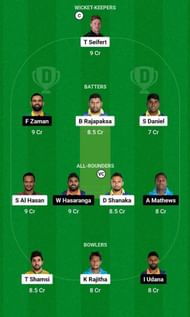 GT vs BLK Dream11 Fantasy Tip - Grand League